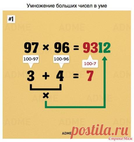Такому в школе нас не учили. А жаль! - Кладовая инета - Страна Мам