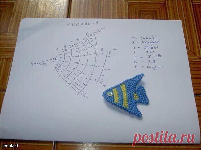 аппликация машинка вязаная крючком: 2 тыс изображений найдено в Яндекс Картинках