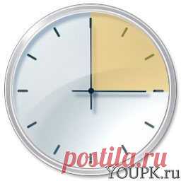 Планировщик заданий Windows 7/8. Оптимизация загрузки компьютера