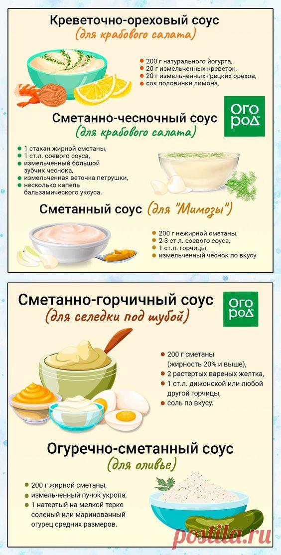 Соусы для салатов