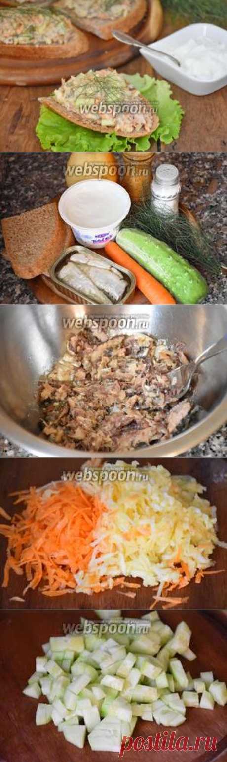 Бутерброды «по-шведски» с сардинами