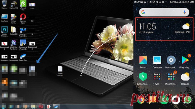 Как сделать скриншот на компьютере или ноутбуке в windows и на смартфонах, разные способы.