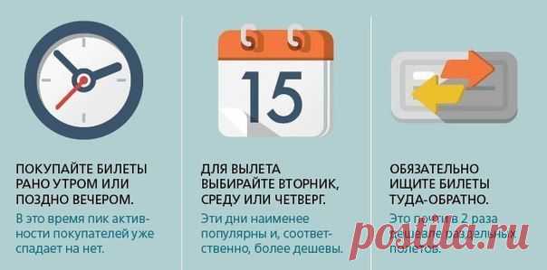 БИЛЕТЫ