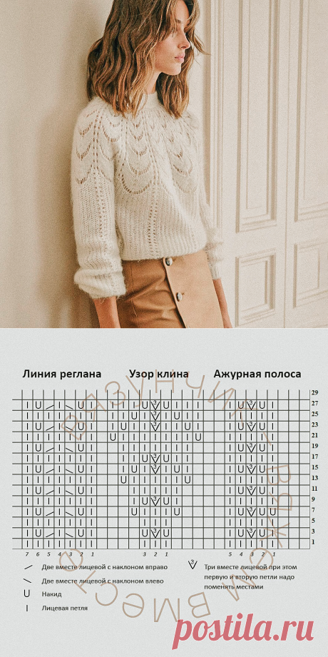 7 моделей от Sezane со схемами
