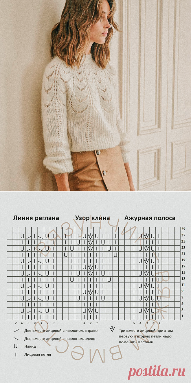 7 моделей от Sezane со схемами