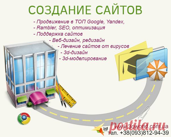 Создание сайтов с высокой конверсией