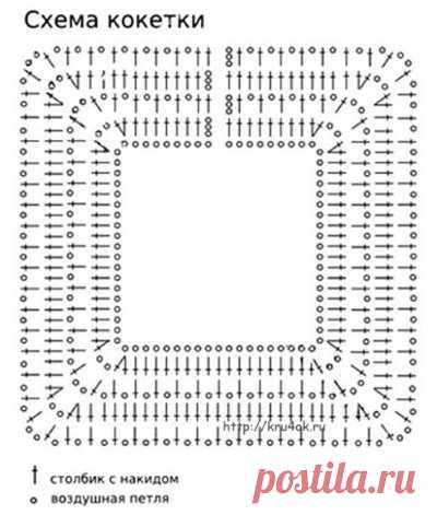Как связать платье на девочку крючком. Пошаговая инструкция, схема и описание, фото и видео уроки для начинающих. Детские платья крючком мастер класс для начинающих Детское платье крючком на 1 годик