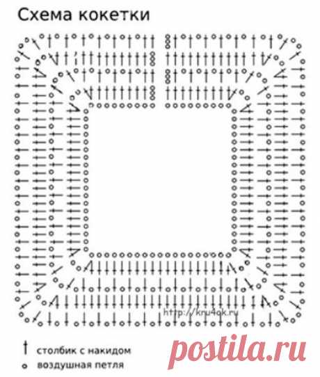 Как связать платье на девочку крючком. Пошаговая инструкция, схема и описание, фото и видео уроки для начинающих. Детские платья крючком мастер класс для начинающих Детское платье крючком на 1 годик