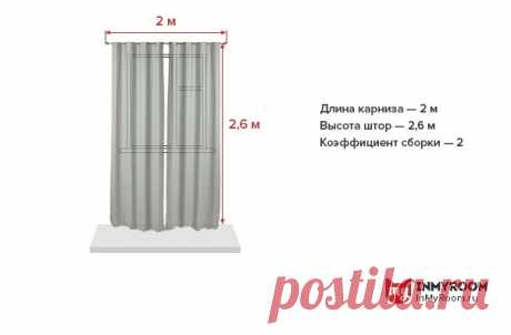 Как рассчитать расход ткани на оконные шторы Определиться с длиной занавесок, учесть способы крепления штор, не забыть про припуски для подгиба – рассказываем, как легко и быстро рассчитать расход ткани для оформления окна