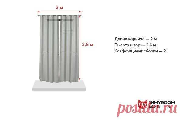 Как рассчитать расход ткани на оконные шторы Определиться с длиной занавесок, учесть способы крепления штор, не забыть про припуски для подгиба – рассказываем, как легко и быстро рассчитать расход ткани для оформления окна