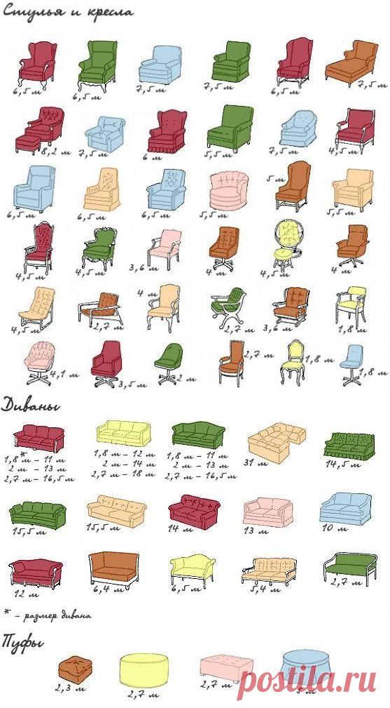 Если захотите обновить мебель, вам понадобится ткань. Здесь можно узнать, сколько необходимо ткани для переобивки определенного типа стула, пуфа, дивана или кресла.