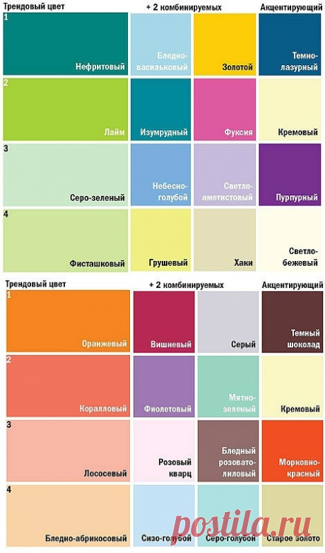 Сочетание цветов в интерьере. Таблица и примеры - Сундук идей для вашего дома - интерьеры, дома, дизайнерские вещи для дома