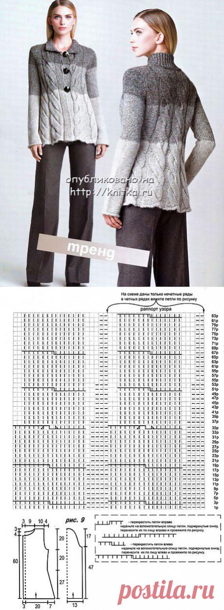 Монохромный жакет, связанный спицами схема и описание работы из рубрики Вязание для женщин. Вязание спицами модели и схемы на kNITKA.ru