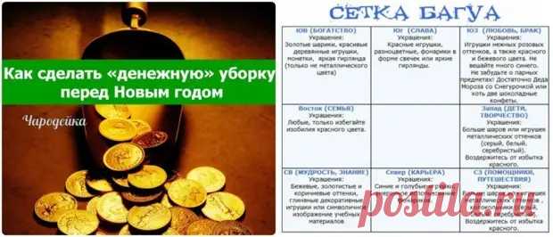 Как сделать «денежную» уборку перед Новым годом... - Познавательный сайт ,,1000 мелочей