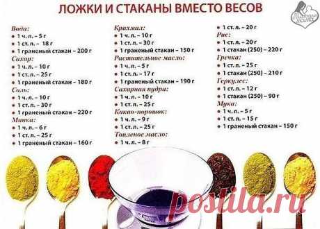 Интересные новости