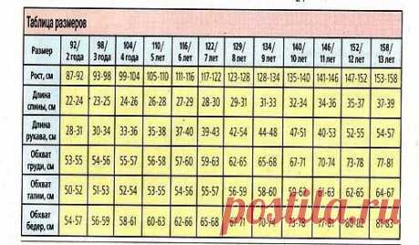 Ирина Загуменнова (Белова)
Россия, Моздок