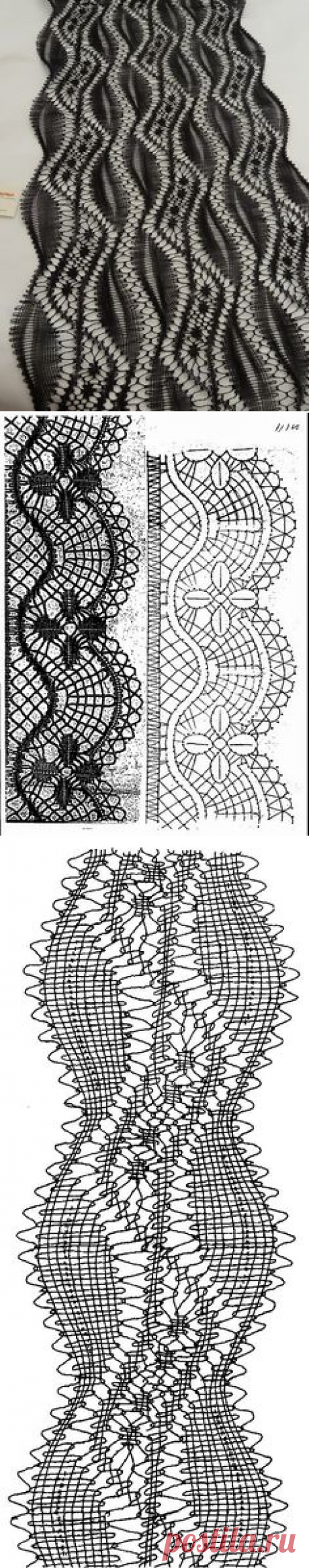 (111) Álbumes web de Picasa | bolillos