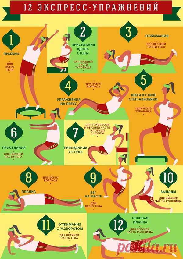 ЛФК при ожирении. | ДЕРЖИМ ФОРМУ