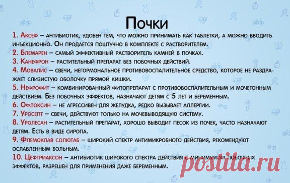 (20) Однокласники