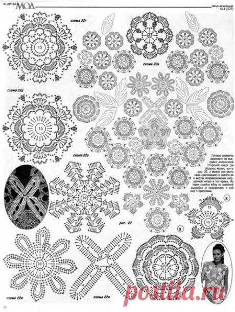 для тех кто любит вязать В Кругу Друзей — социальная сеть