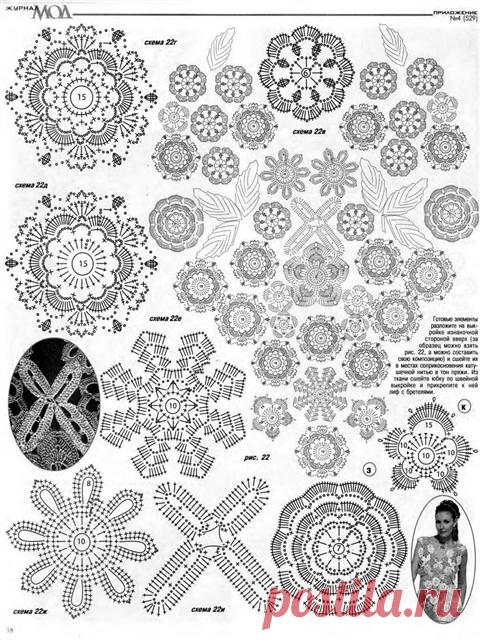 для тех кто любит вязать В Кругу Друзей — социальная сеть