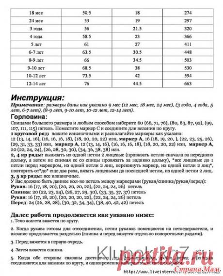 Жилет спицами для девочек) - Вязание - Страна Мам