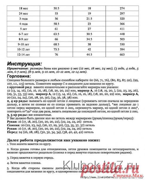 Жилет спицами для девочек) - Вязание - Страна Мам