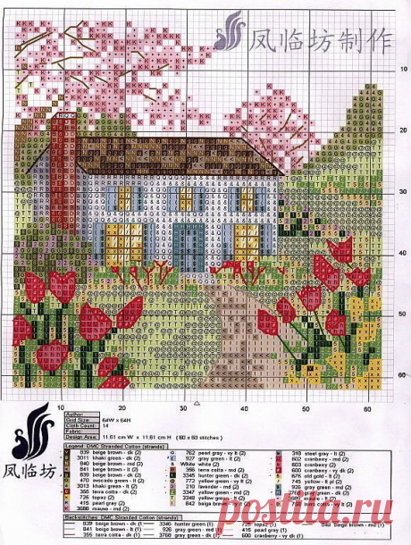 cross-stitch – Szukaj w Google
