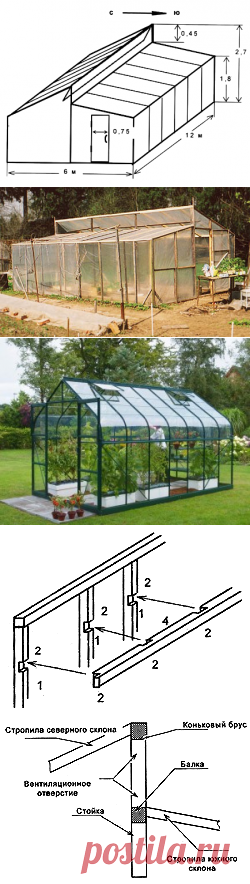 Курс овощеводства по Миттлайдеру - Дополнения |