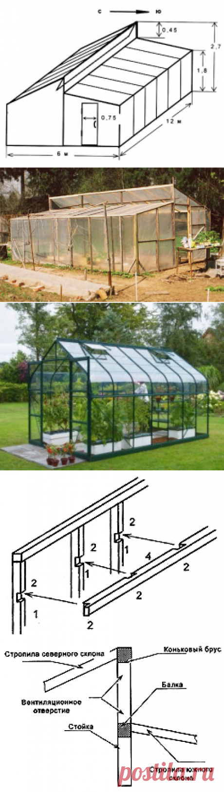 Курс овощеводства по Миттлайдеру - Дополнения |