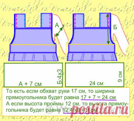 Рукава для детской одежки – делаем сами Женские разговоры |