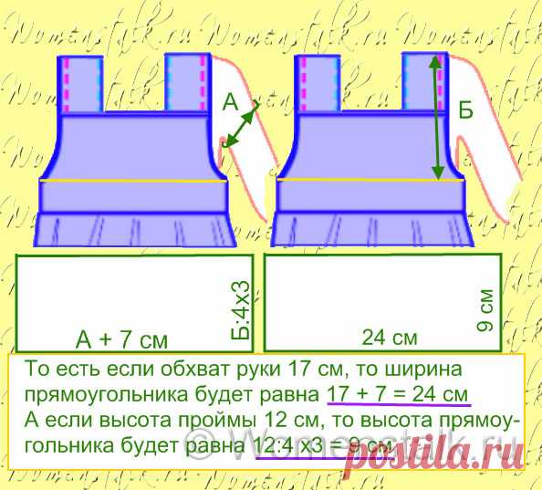 Рукава для детской одежки – делаем сами Женские разговоры |
