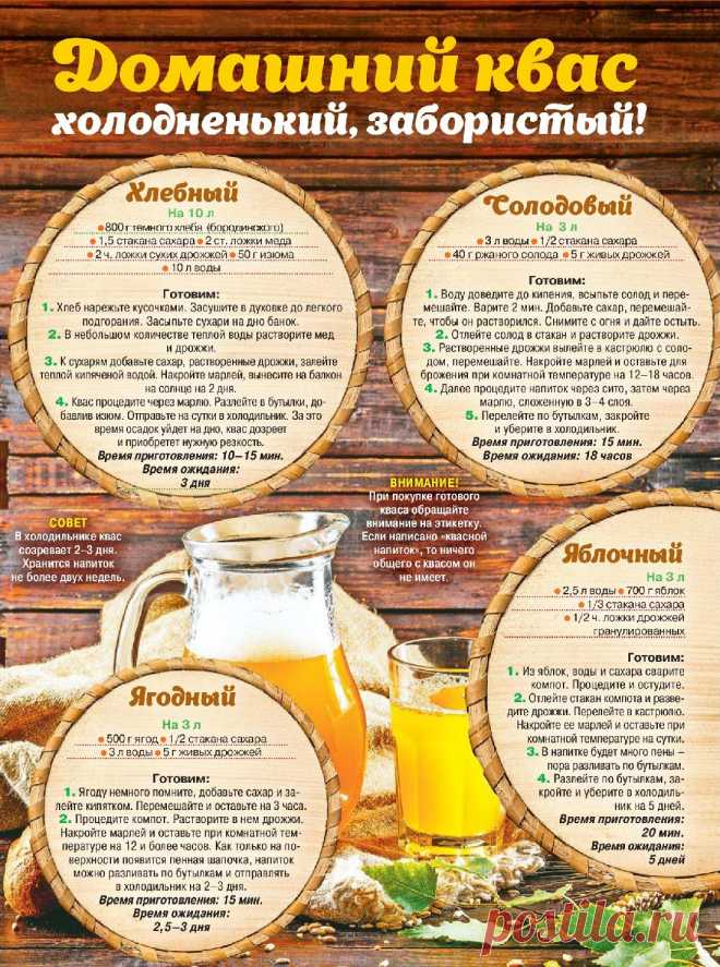 Домашний квас