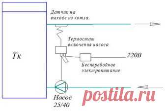 Подключение котла на твердом топливе