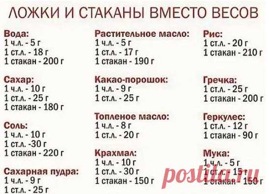 Полезная табличка!