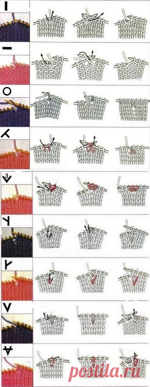 Условные обозначения спицами