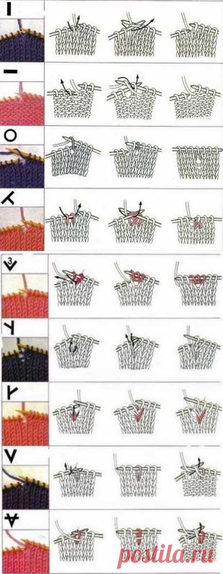 Условные обозначения спицами