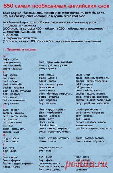 850 слов на английском языке, выучив которые, вы будете свободно говорить! | Учите Английский язык. Learn English