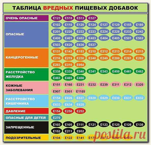 Я ЗДОРОВ!