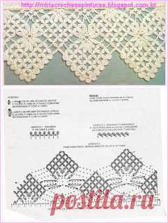 Pinterest • Всемирный каталог идей