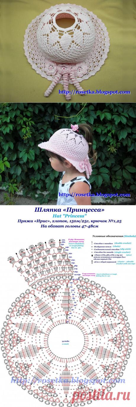 ШЛЯПКА "ПРИНЦЕССА" ОТ РОЗЕТКИ (КРЮЧОК)