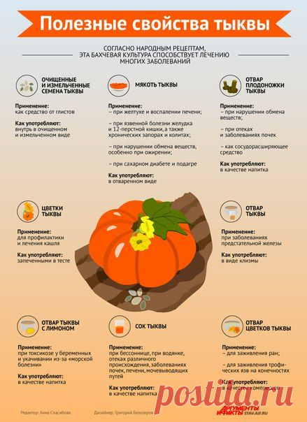 "Золотая" тыква, полезности и рецепты