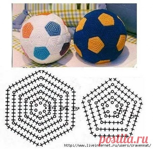 Вязаные мячики