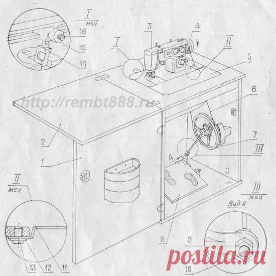 Бытовая швейная машина "Подольск 142"