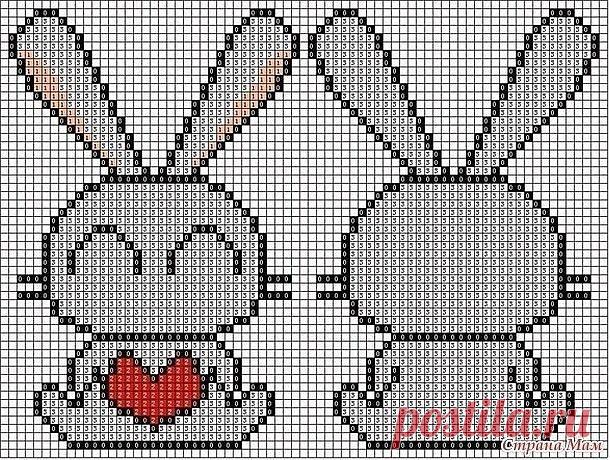 Комплект для малышки.