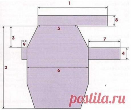 Обзор различных типов попоны для собак в зависимости от назначения, выкройки