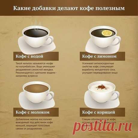 Дневник Mellodika