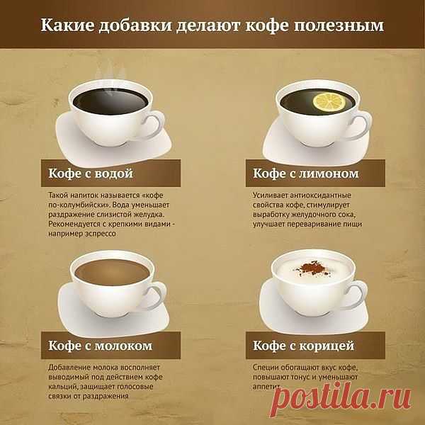 Дневник Mellodika