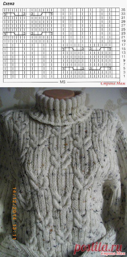 цитата quanessa : Свитер для мужа (спицами) nuo светлана заец (10:34 19-12-2014) [4932002/346972442] - elena-50966@mail.ru - Почта Mail.Ru