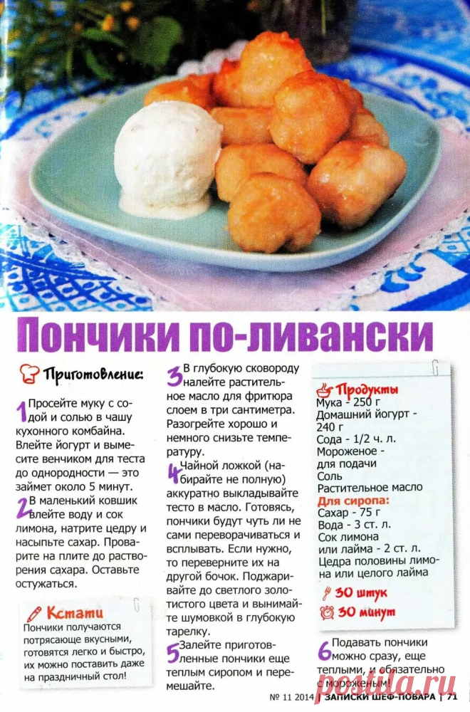 Пончики по-ливански